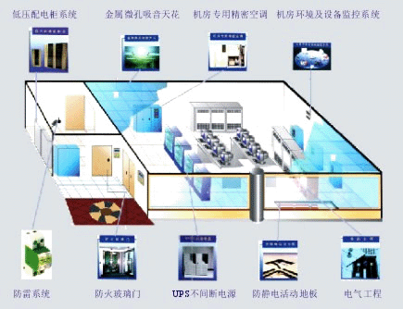 互联网技术服务,企业发展的加速器