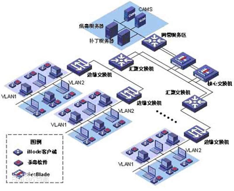系统集成工具推荐:如何选择最合适的伙伴?