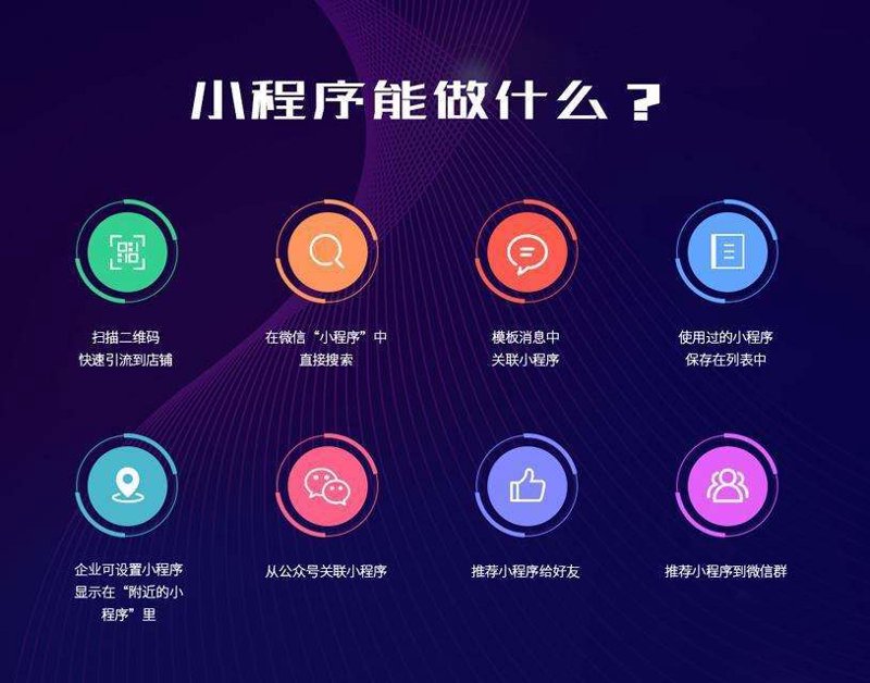企业管理系统定制:让管理更高效